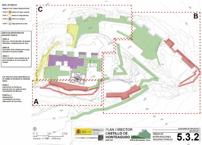Plan Director del Castillo de Monteagudo